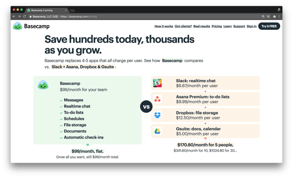 Basecamp vs trello vs slack Basecamp vs trello vs slack